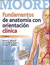Fundamentos De Anatomía Con Orientación Clínica .