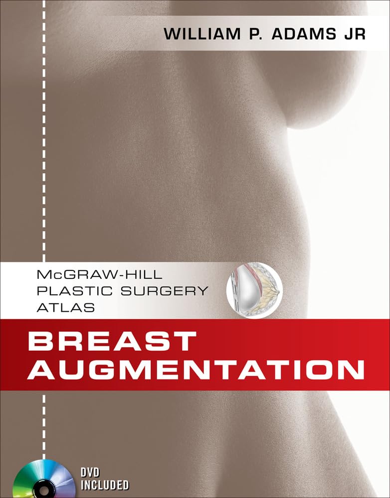 Breast Augmentation