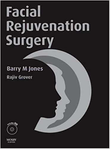 Facial Rejuvenation Surgery With Dvd