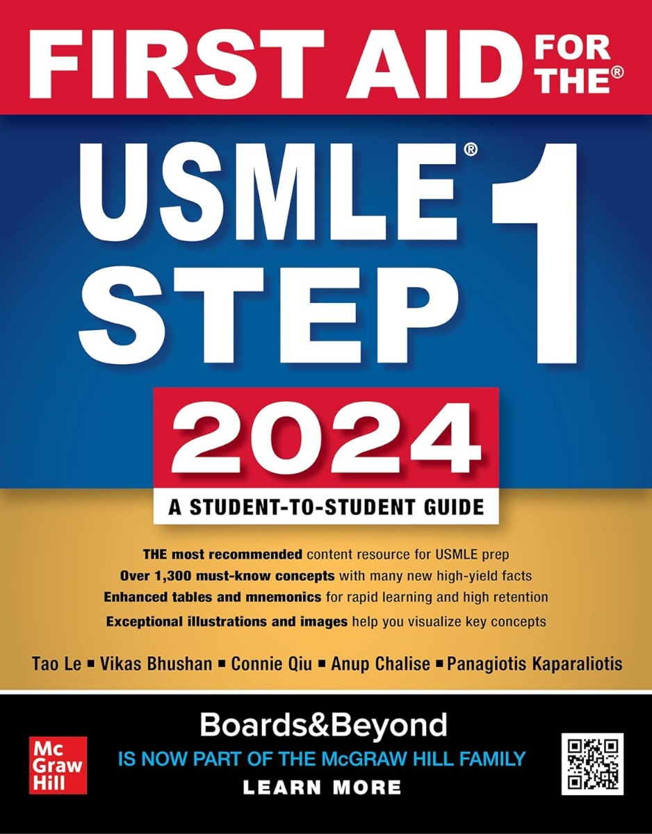 First Aid for the USMLE Step 1 2024