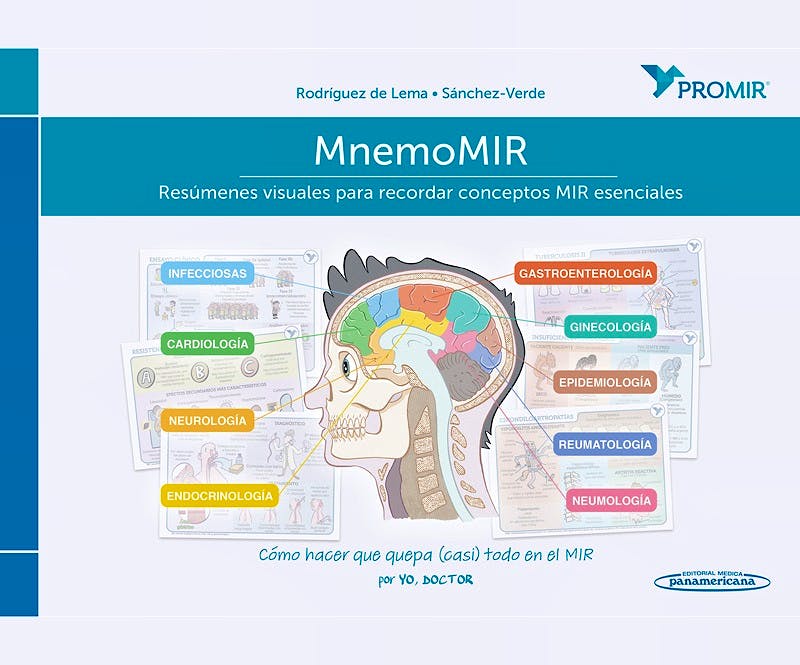 MnemoMIR. Resúmenes Visuales para Recordar Conceptos MIR Esenciales