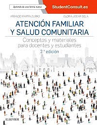 Atención Familiar Y Salud Comunitaria .