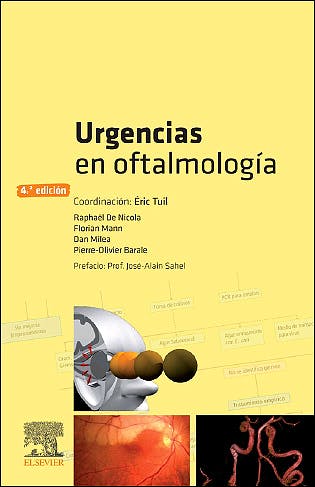 Urgencias En Oftalmología .