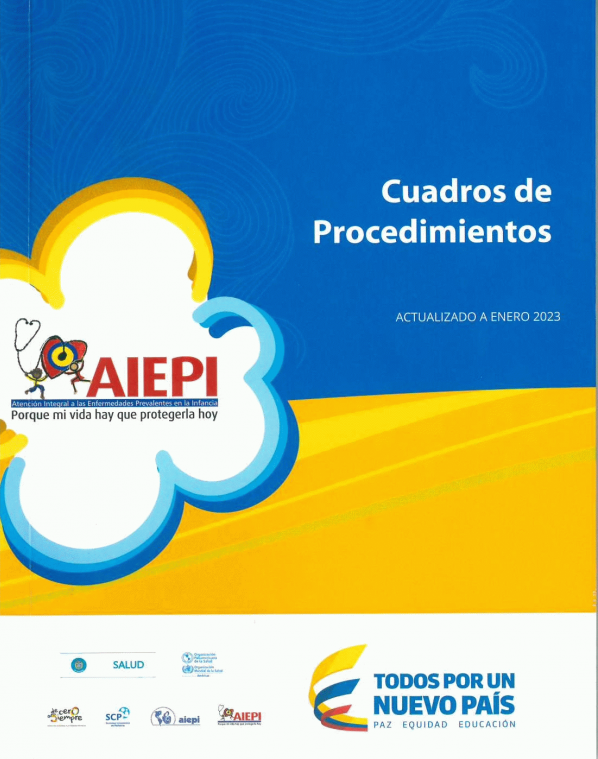Aiepi – Cuadro de Procedimientos