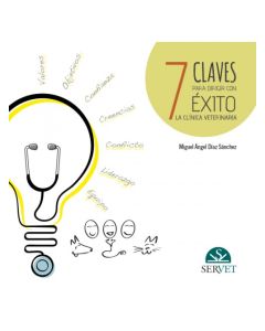 7 Claves Para Dirigir Con Éxito La Clínica Veterinaria