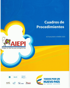 Aiepi – Cuadro de Procedimientos