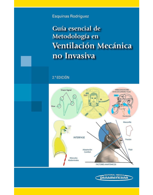 Guía Esencial De Metodología En Ventilación Mecánica No Invasiva