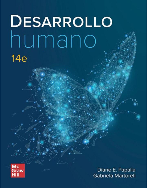 Desarrollo Humano