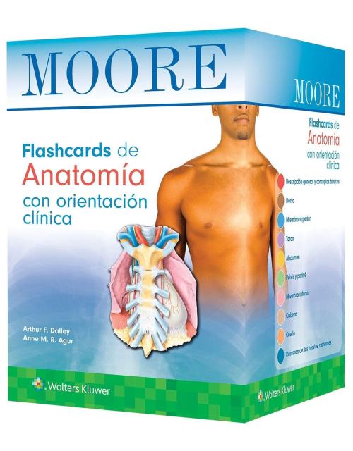 MOORE. Flashcards de Anatomía con Orientación Clínica