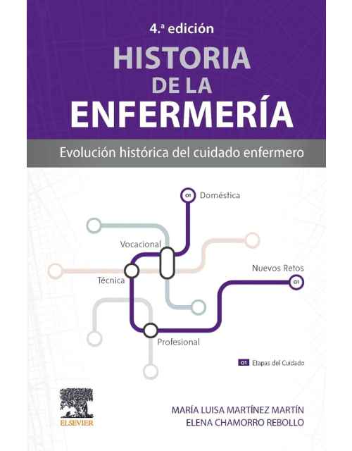 Historia de la Enfermería 4ª