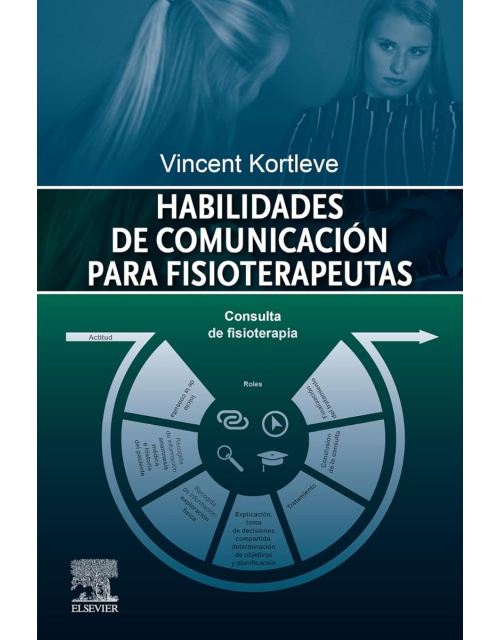Habilidades de comunicación para fisioterapeutas