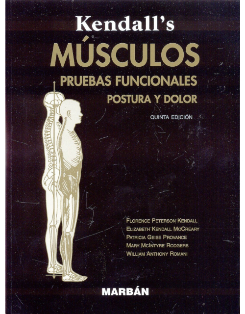 Kendall'S Musculos. Pruebas Funcionales. Postura Y Dolor.