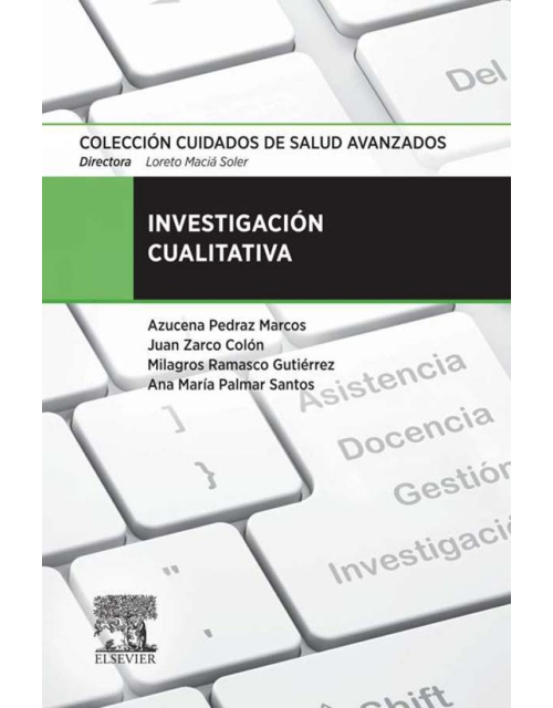Ccsa: Investigacion Cualitativa