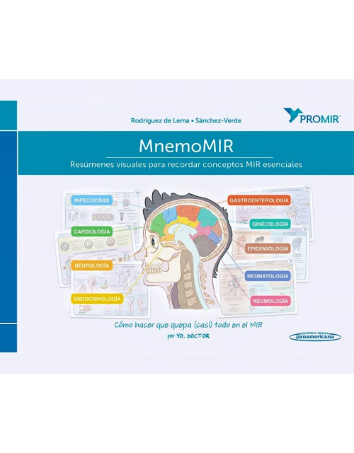 MnemoMIR. Resúmenes Visuales para Recordar Conceptos MIR Esenciales